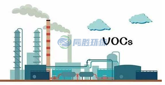 东城非甲烷总烃、VOCs、TVOC的区别及其应用